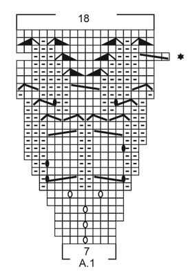 Diagram for DROPS 216-2