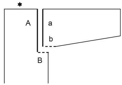 Diagram for DROPS 216-20