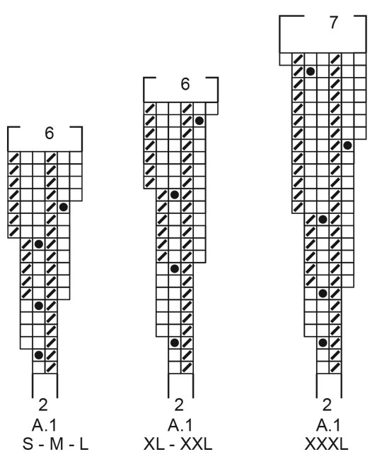 Diagram for DROPS 216-24