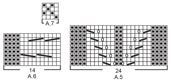 Diagram for DROPS 216-25