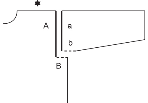 Diagram for DROPS 216-25
