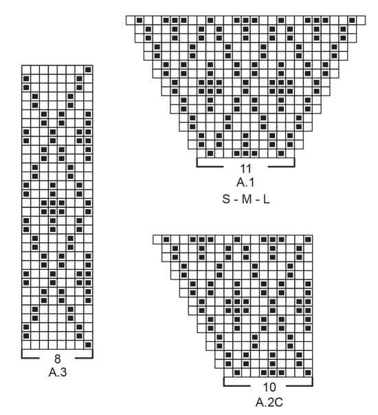 Diagram for DROPS 216-28