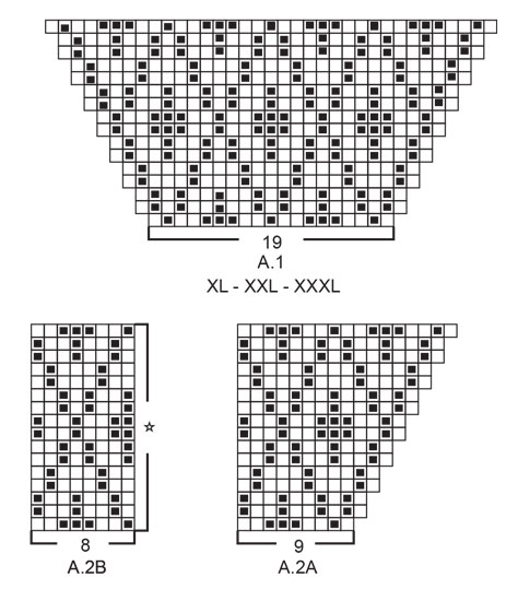 Diagram for DROPS 216-28