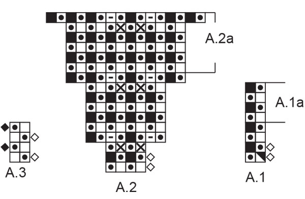 Diagram for DROPS 216-29