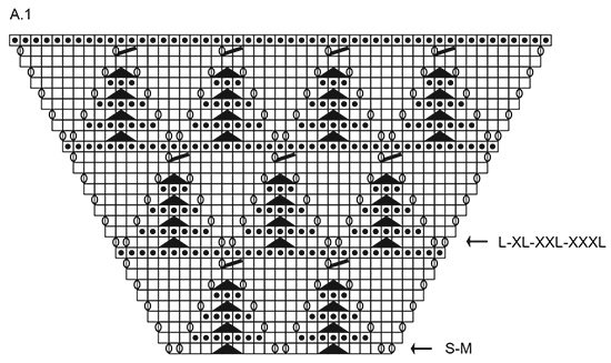 Diagram for DROPS 216-3