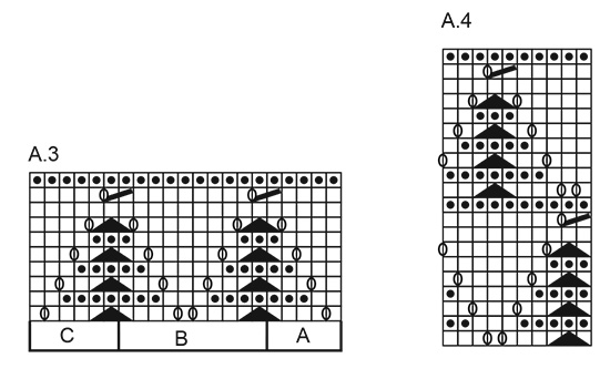 Diagram for DROPS 216-3