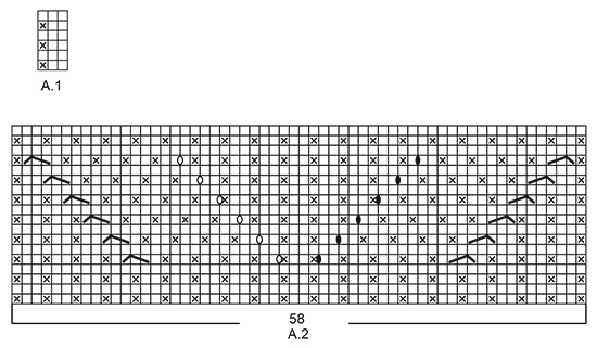 Diagram for DROPS 216-31
