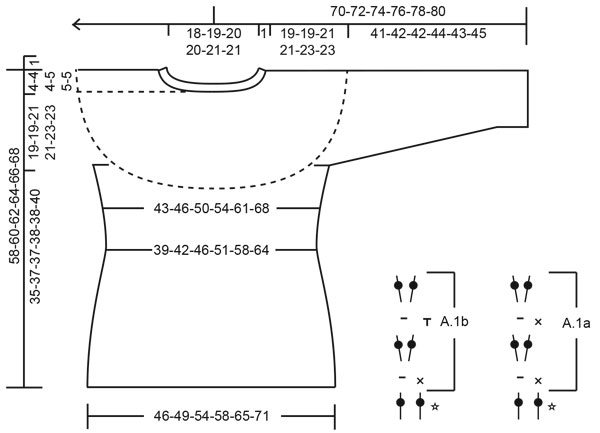 Diagram for DROPS 216-32