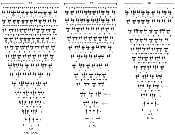 Diagram for DROPS 216-34