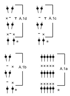 Diagram for DROPS 216-34