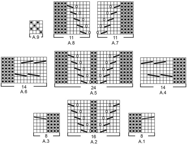 Diagram for DROPS 216-38