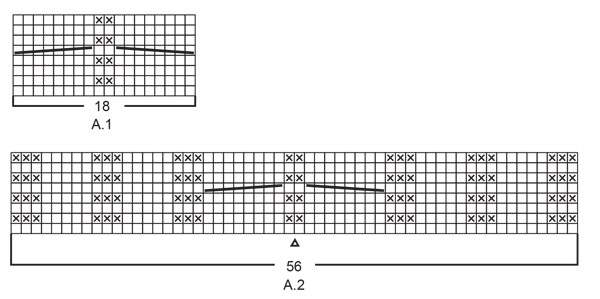 Diagram for DROPS 216-4