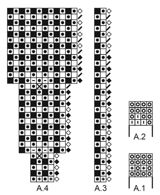 Diagram for DROPS 216-7