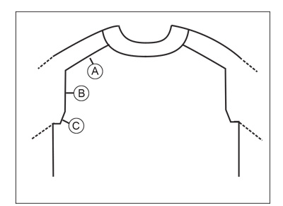 Diagram for DROPS 216-9