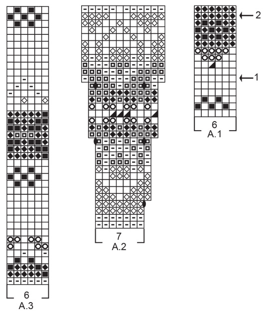 Diagram for DROPS 217-1