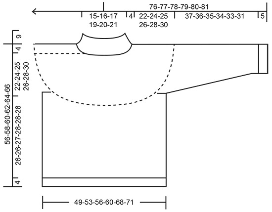 Diagram for DROPS 217-1