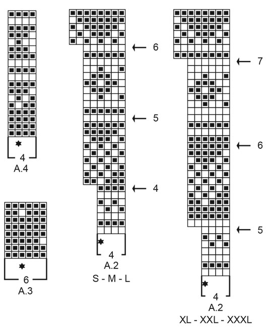 Diagram for DROPS 217-10