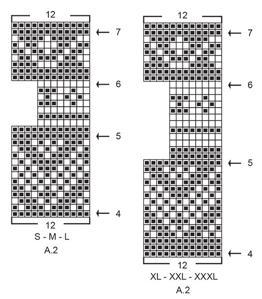 Diagram for DROPS 217-11