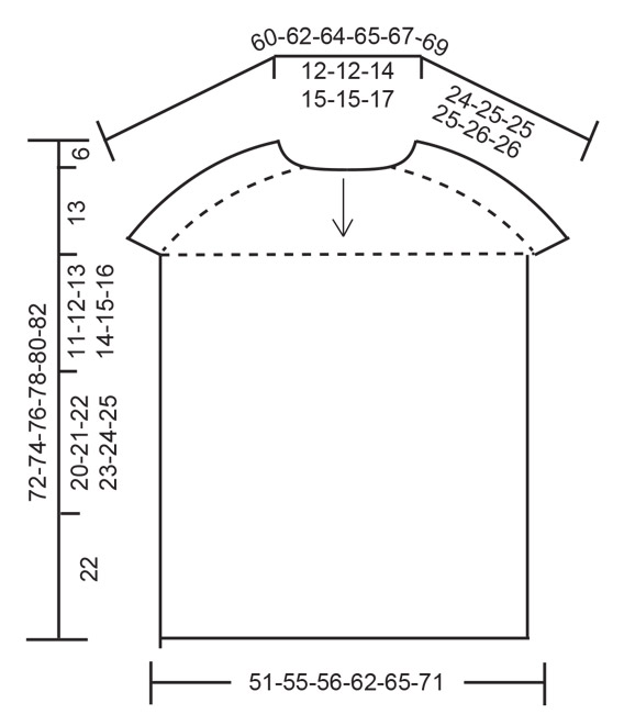 Diagram for DROPS 217-13