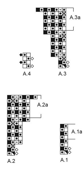 Diagram for DROPS 217-14