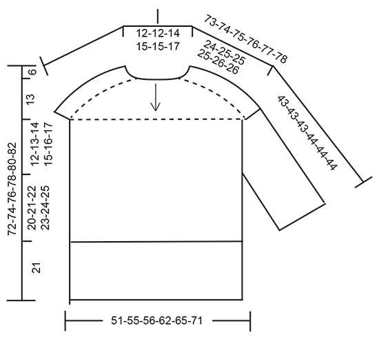Diagram for DROPS 217-14