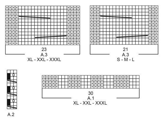 Diagram for DROPS 217-15
