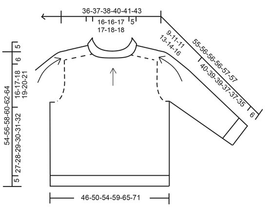 Diagram for DROPS 217-15