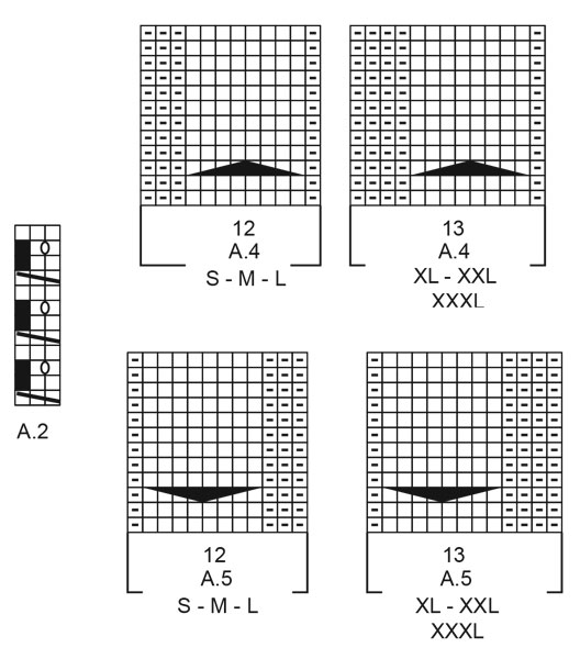 Diagram for DROPS 217-16