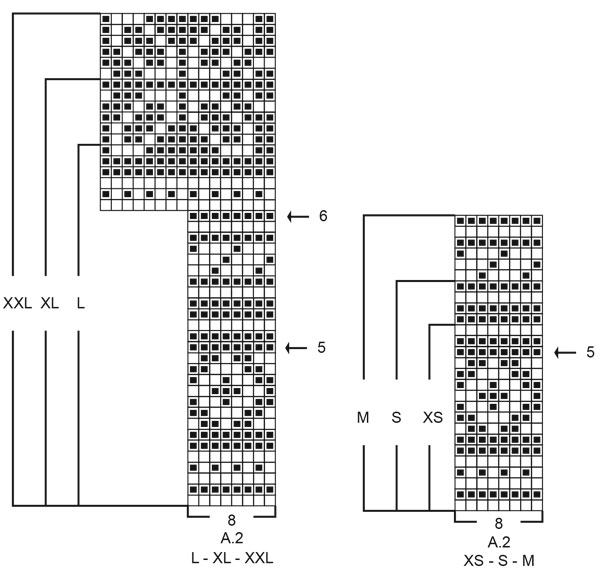 Diagram for DROPS 217-17