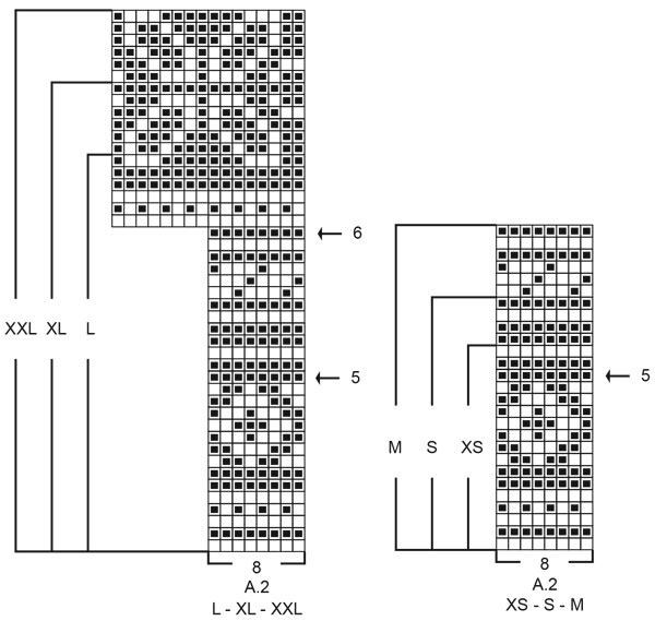 Diagram for DROPS 217-18