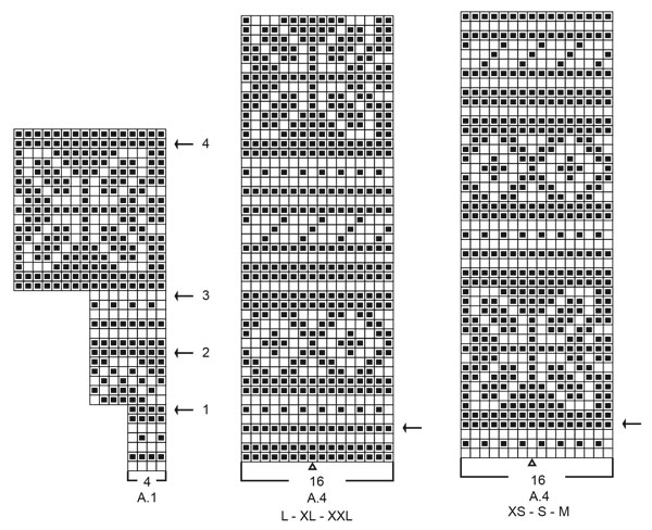 Diagram for DROPS 217-18