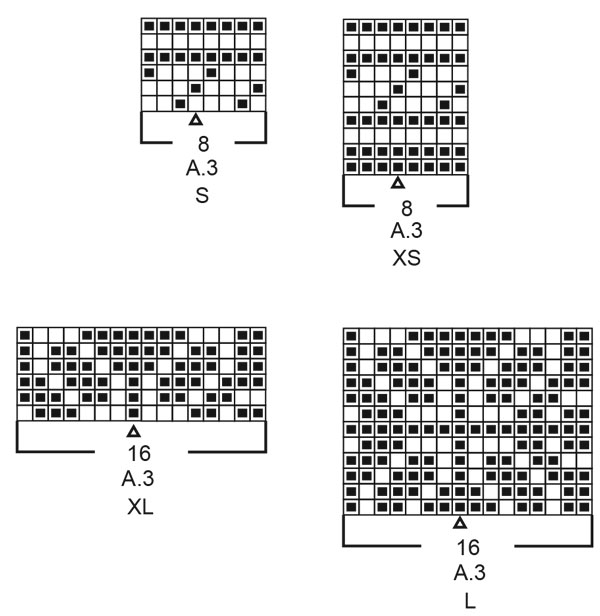 Diagram for DROPS 217-18