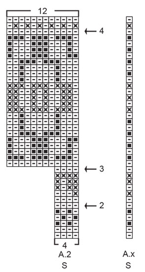 Diagram for DROPS 217-19