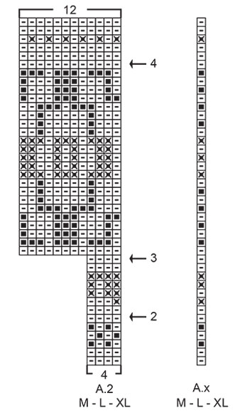 Diagram for DROPS 217-19