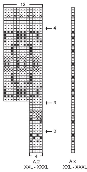 Diagram for DROPS 217-19