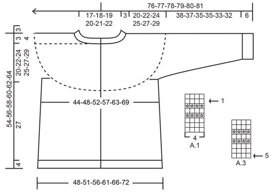 Diagram for DROPS 217-19