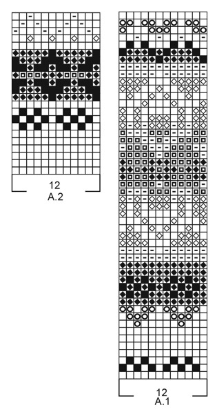 Diagram for DROPS 217-2