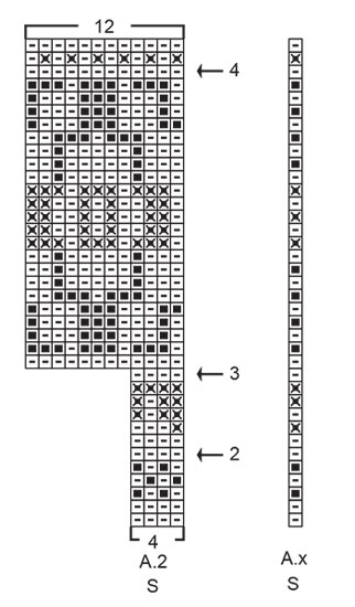 Diagram for DROPS 217-20