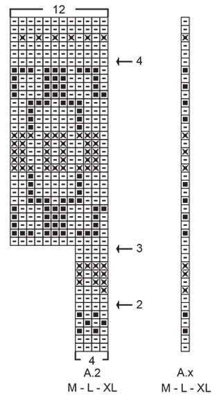 Diagram for DROPS 217-20