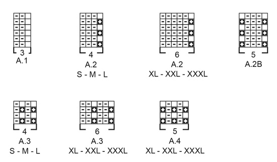 Diagram for DROPS 217-21