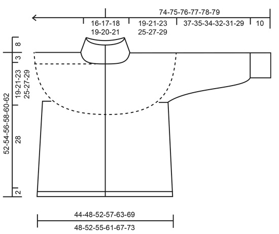 Diagram for DROPS 217-21