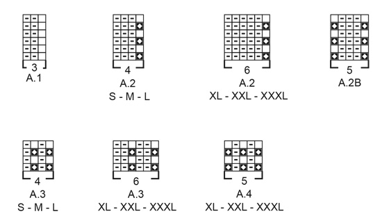 Diagram for DROPS 217-22