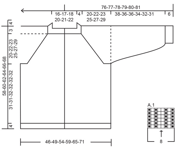 Diagram for DROPS 217-25
