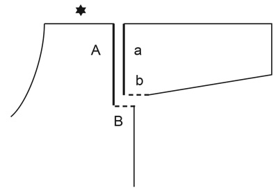 Diagram for DROPS 217-29