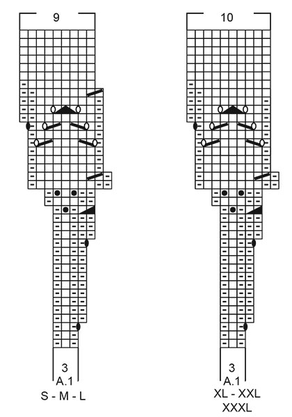 Diagram for DROPS 217-3