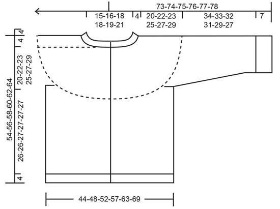 Diagram for DROPS 217-3