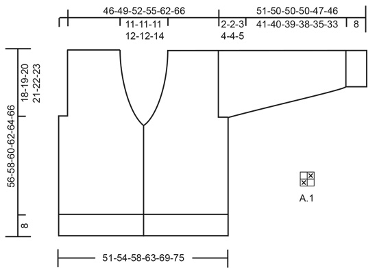 Diagram for DROPS 217-30