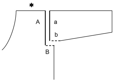 Diagram for DROPS 217-30