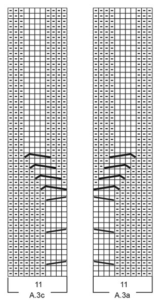 Diagram for DROPS 217-32