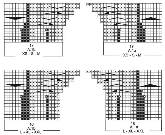 Diagram for DROPS 217-32
